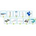 Bestway Swimming pool Rack Prism Frame 12Ft / 366 x 99 cm z Pompą INTEX