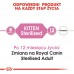 Royal Canin Kitten Sterilised karma sucha dla kociąt od 4 do 12 miesiąca życia, sterylizowanych 2 kg