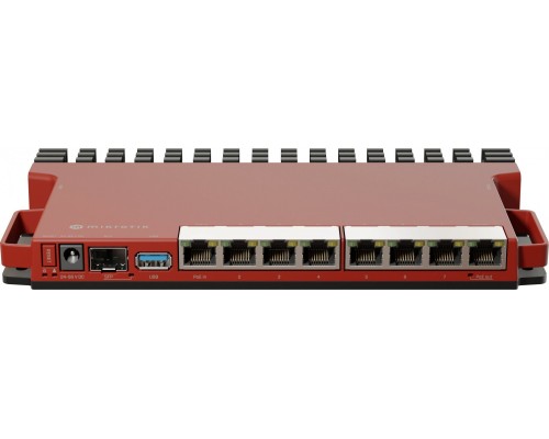 MikroTik L009UiGS-RM