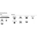 Philips 43PUS8319/12 LED 43'' 4K Ultra HD Titan OS Ambilight