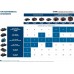 Bosch BOSCH. UD. GSB SCREWDRIVER 18V-150 C 150Nm 3x8.0Ah PROCORE LB ...