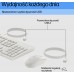 HP bezprzewodowa mysz klawiaturowa Combo, Klucz Copilot - Cashmere biały