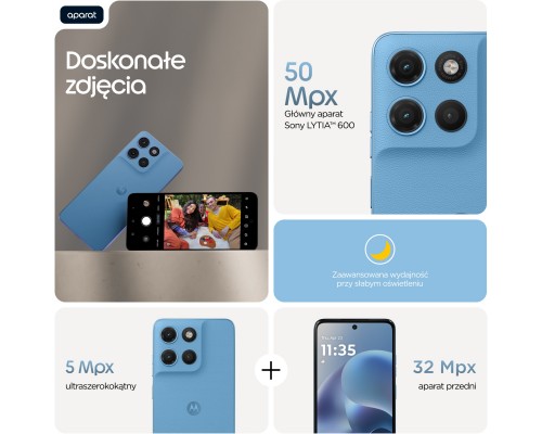 Motorola Motorola G17 Power 8/256GB Alaskan Blue