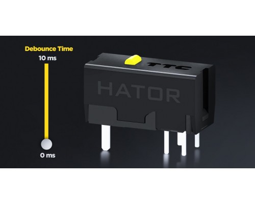 Hator HATOR Quasar 3 Ultima 8K Wireless Gaming Po prawej stronie RF Wireless + Bluetooth + USB Type-C Optyczny 30000 DPI
