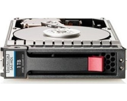 HP HDD 1TB 7.2K DP MDL SAS