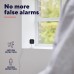 Trust IPCAM-2900 Smart Fixed White (71365)