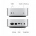 Mac Mini - M4 | 16GB | 512GB