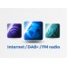 Orava g�o�nik P�enosn� r�diop�ij�ma�, black, regulacja g�o�no�ci, przeno�ny, USB/FM/AUX/Bluetooth, Mp3, WAV