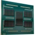 AMD Ryzen Threadripper Pro 7965WX, 4.2 GHz, 128 MB, BOX (100-100000885WOF)