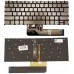 Lenovo LENOVO Thinkbook 14 G2 ITL z podświetleniem US