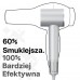 SkinVibe Aurea Family X Plasma (SV-001SL)