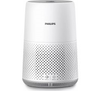 Philips AC0819/10