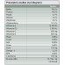 Trovet Mobility & Geriatrics MGD - 12.5