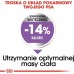 Royal Canin ROYAL CANIN CCN Maxi Sterilised 12kg karma dry for dogs adults, races dużych, sterilized