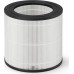 Philips AC0650/10