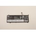 Lenovo FRU TP1415 SP/B L20M4PDB