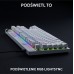 Logitech G PRO X TKL Rapid  (920-013242)