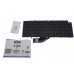 Hungarian layout keyboard for