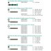 Wera Tool-Check Modular Micro 1, 21-teilig