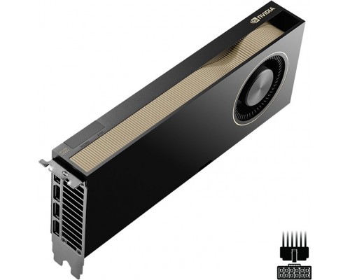 NVIDIA RTX PRO 6000 Blackwell Max-Q Workstation Edition 96GB GDDR7 (900-5G153-2200-000)