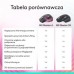 Logitech MX Master 3S Bluetooth Edition Graphite (910-007501)