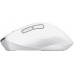 Trust Trust Niven  Po prawej stronie RF Wireless + Bluetooth 3200 DPI