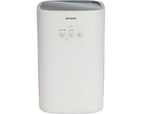 Aiwa