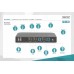 Switch Digitus DIGITUS KVM Switch 2x1 HDMI HDMI Out USB 4Kx2K 60Hz
