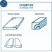 Scheppach Akumuliatorinis diskinis pjūklas BC-HCS165-X 20V, korpusas, Scheppach