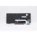 Lenovo Mounting bracket for