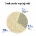Petkit PETKIT Occult Blood Test Mixed Cat Litter - 1 sztuka (PKCL08)