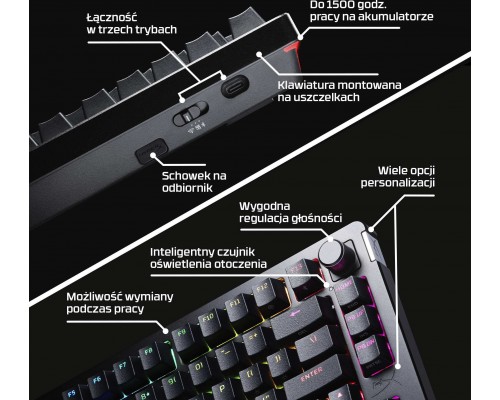 HyperX Alloy Rise 75 HyperX3 (91Y91AA#UUW)