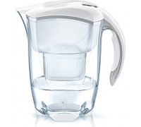 Brita Elemaris