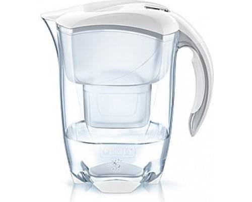 Brita Elemaris