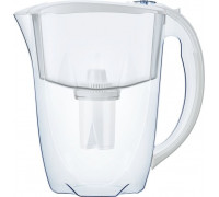 Aquaphor Ideal