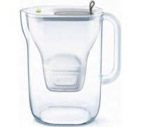 Brita Style