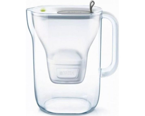 Brita Style