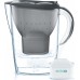 Brita Marella Cool