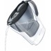 Brita Marella Cool
