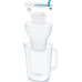  Brita Style Cool