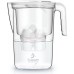 BWT Vida white (815480)