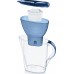 Brita Marella Cool