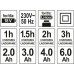 Yato 18V YT-82849