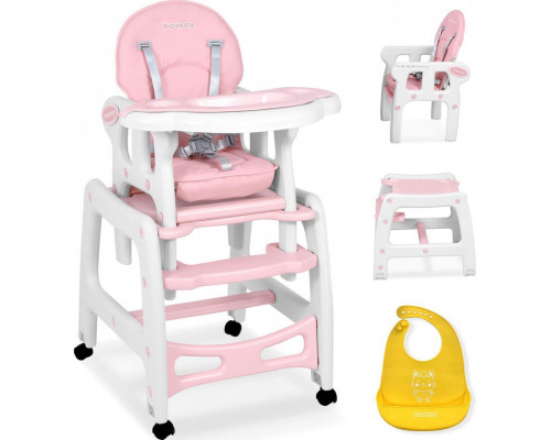 Ricokids Sinco 5in1 Pink (7091)