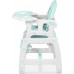 Ricokids Sinco 5in1 Turquoise (7092)