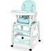 Ricokids Sinco 5in1 Turquoise (7092)