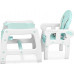 Ricokids Sinco 5in1 Turquoise (7092)