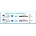 GRAPHITE SDS+ Energy+ 18V (58G009)