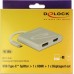 Delock 87716