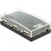 HUB USB Delock  hub 4  USB 2.0 (61393)